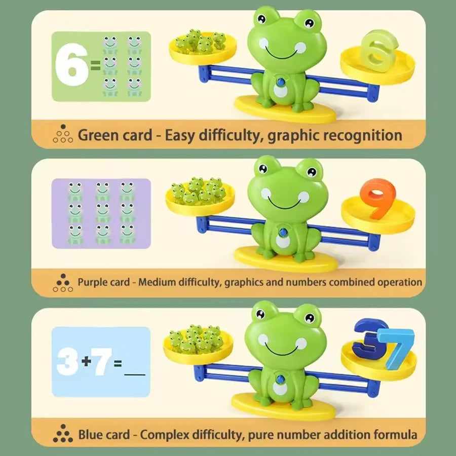 Mathematical Intelligence Math Toys Funny Frog Scale Children'S Early Education Toys Addition Subtraction Balance Enlightenment